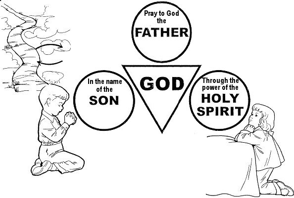 Prayer involves all members of the Trinity